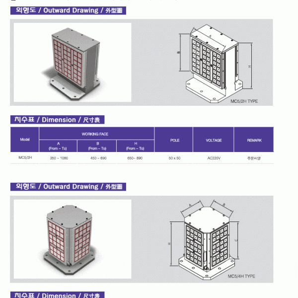 MC5-2H4H 영구 전자 자석척 사양표